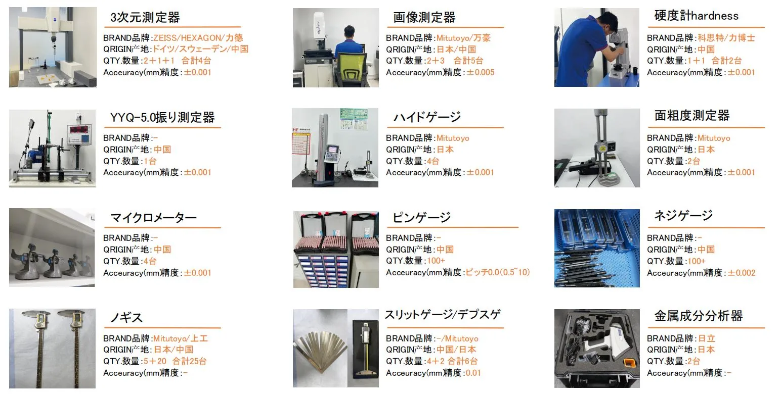検査・測定工具の案内画像